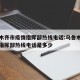 乌鲁木齐市疫情指挥部热线电话:乌鲁木齐市疫情指挥部热线电话是多少