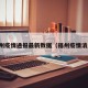 福州疫情通报最新数据（福州疫情消息）