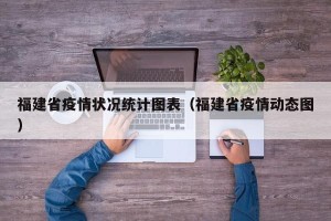 福建省疫情状况统计图表（福建省疫情动态图）