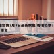 香港疫情3月8日最新数据/香港疫情3月12日报道