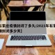 【石家庄疫情封闭了多久/2021年石家庄疫情封闭多少天】
