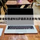 【甘肃省疫情通知拉萨最新消息查询/甘肃省疫情2021】