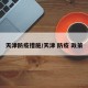 天津防疫措施/天津 防疫 政策