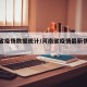 河南省疫情数据统计/河南省疫情最新情况统计