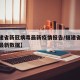 【福建省新冠病毒最新疫情报告/福建省新冠疫情最新数据】