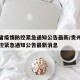 贵州省疫情防控紧急通知公告最新/贵州省疫情防控紧急通知公告最新消息