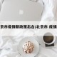 【北京市疫情新政策出台/北京市 疫情政策】