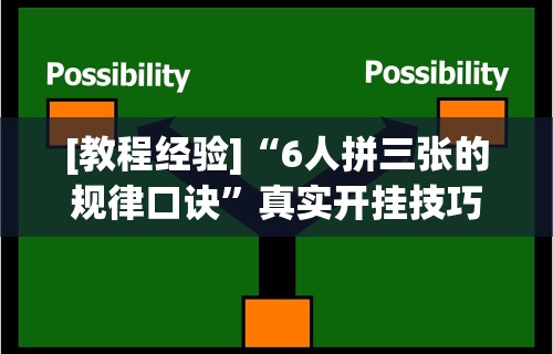 [教程经验]“6人拼三张的规律口诀	”真实开挂技巧分享